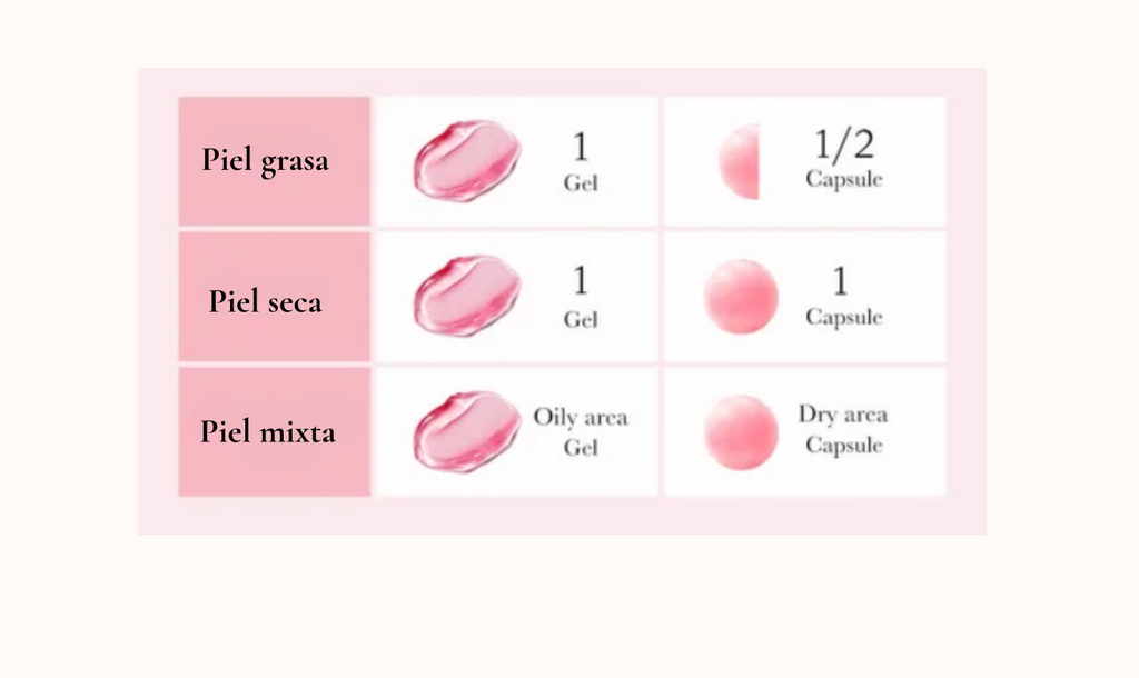 MEDICUBE - TXA Niacinamide Capsule Cream 55 GR | Crema Antimanchas