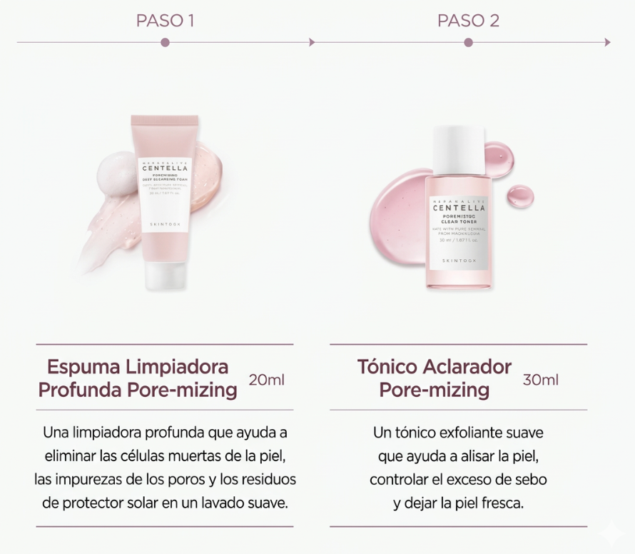 SKIN1004 - Madagascar Centella Poremizing Travel Kit 4 PZAS | Tratamiento de poros y control de grasa.