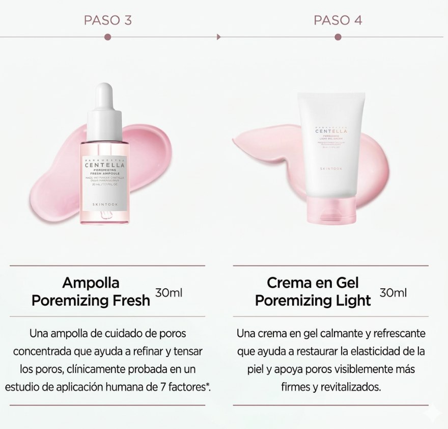 SKIN1004 - Madagascar Centella Poremizing Travel Kit 4 PZAS | Tratamiento de poros y control de grasa.