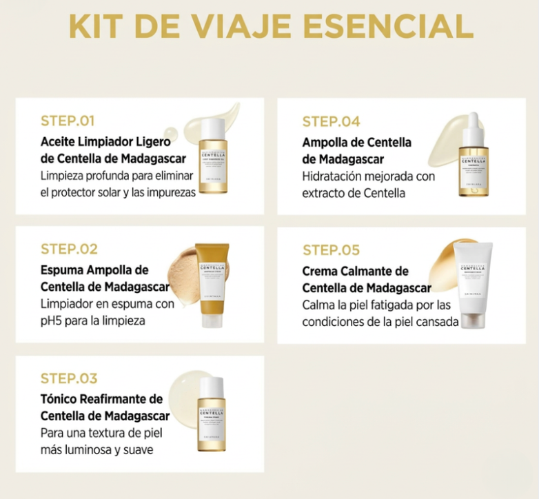 SKIN1004 - Madagascar Centella Travel Kit 5 PZAS | Kit Hidratante Y Calmante