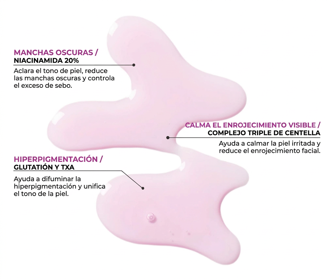 JUMISO- Niacinamide 20 Serum 40 ML | Serum Antimanchas e Hiperpigmentación